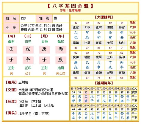 四柱八字 排盤|八字排盤,四柱八字排盤算命,免費排八字,線上排盤系統